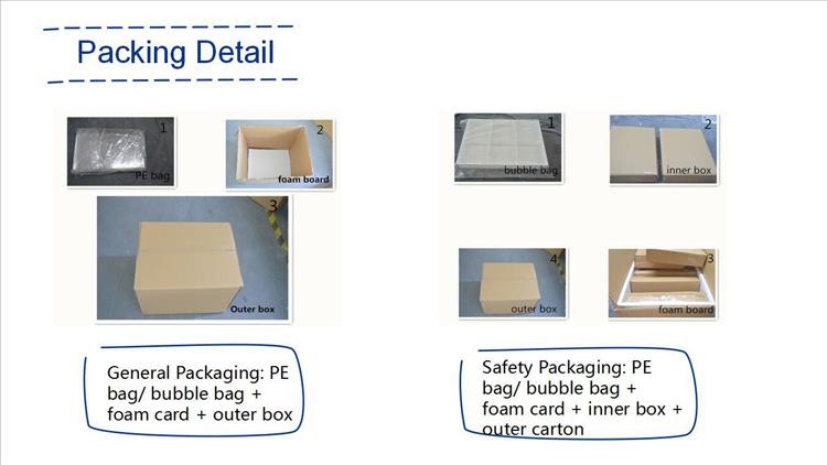 akrilo ženklas lenta pakavimo detales.jpg acrylic sign board packing details.jpg